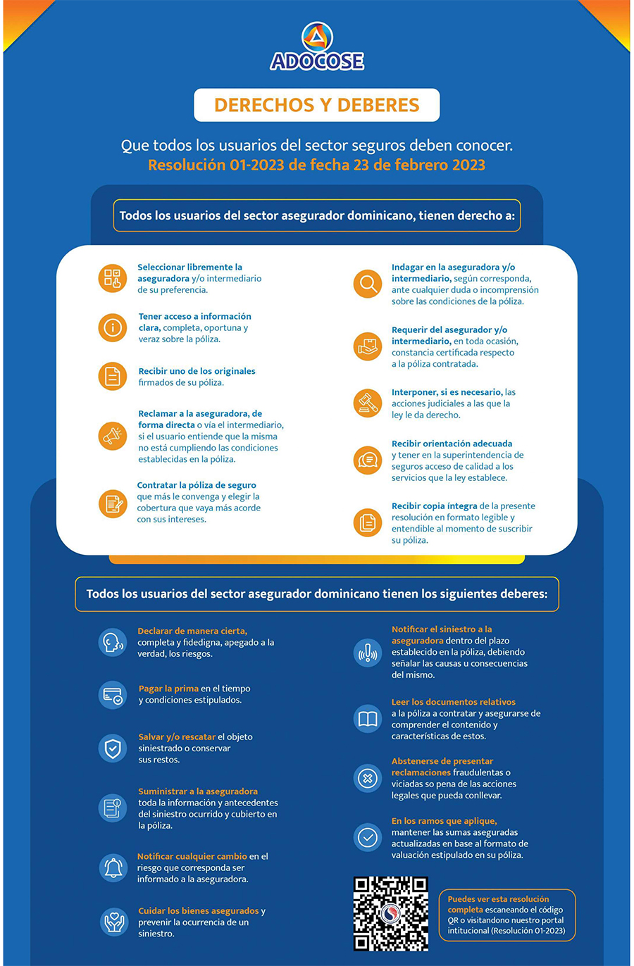 Derechos y Deberes